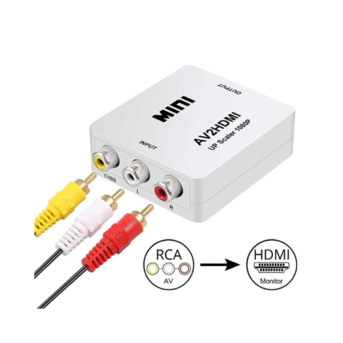Adaptador_AV2HDMI Adaptador RCA-H a HDMI-H eTouch 150405 o AV2HDMI
